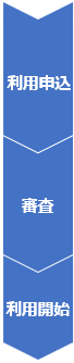 利用申込