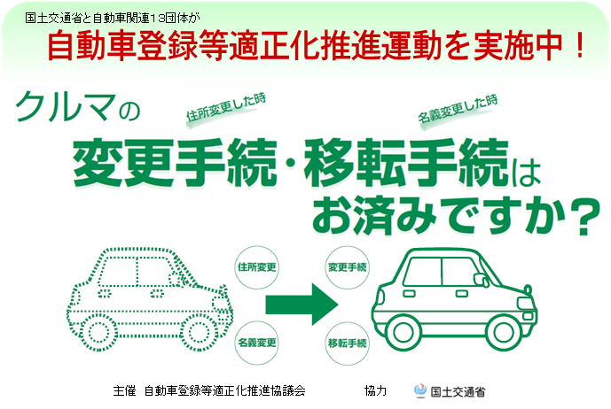 自動車登録等適正化推進運動 一般財団法人 自動車検査登録情報協会