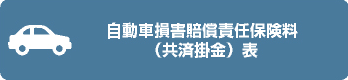 自動車損害賠償責任保険料（共済掛金）表