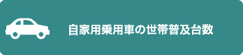 自家用車の世帯普及台数